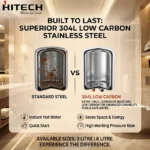 Hitech Malaysia Instant Plus 3/6 ltr Instant Electric Water Heater Geyser - Instant Plus Electric Water Heater Geyser - Image 4