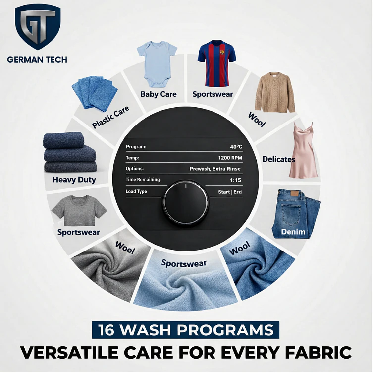 German Tech 9KG Washing Machine Fully Automatic - GT-9KG-BLDC