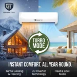 Gt 1ton ac - Nova Hub Nepal