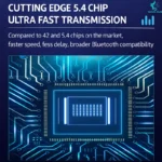 OKOP KP-1202 Portable Bluetooth Speaker 3W Output - Image 7