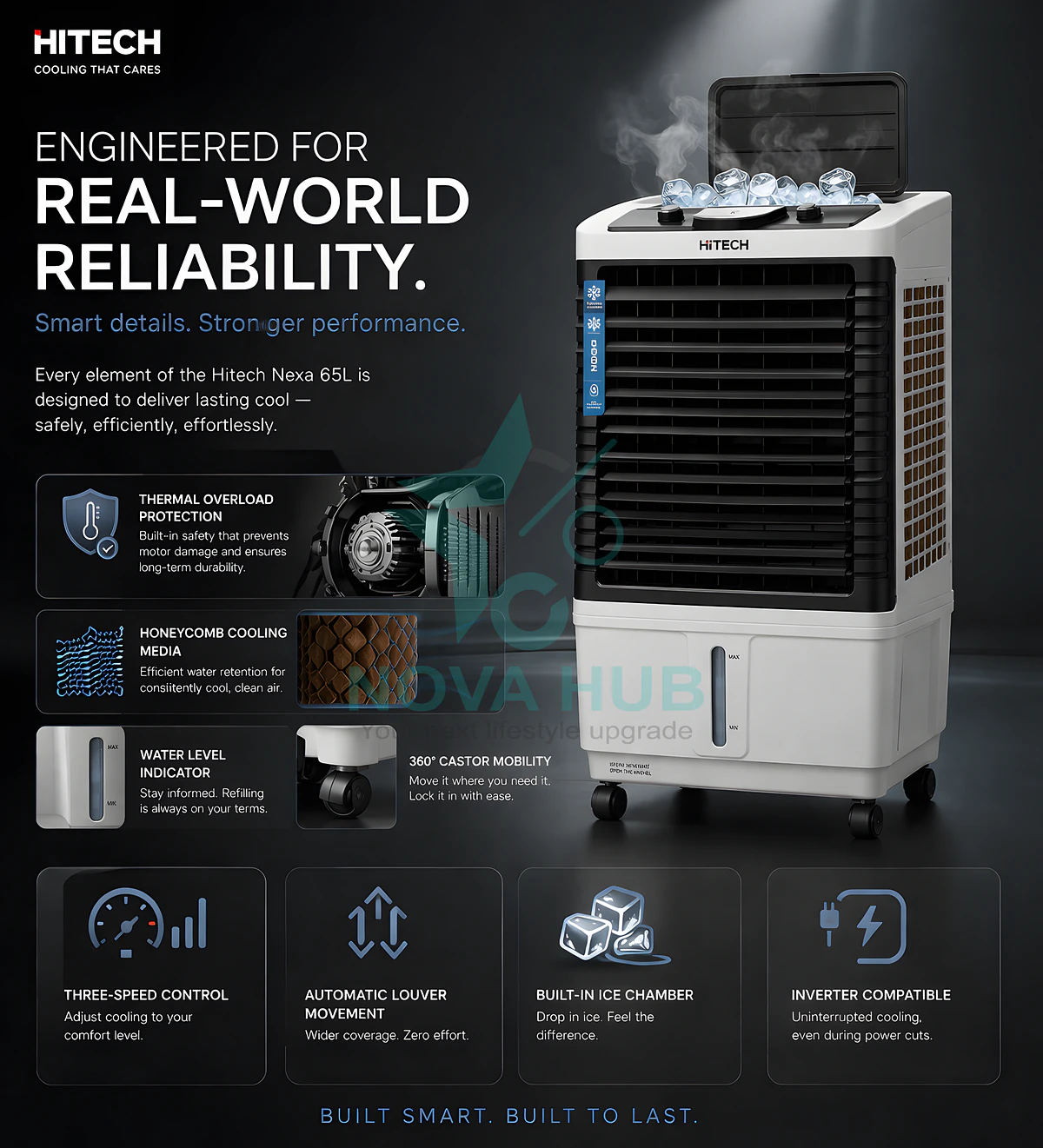 Hitech Malaysia Hc-Nexa 65 L / 85 L Air Cooler Fan With Ice Chamber - Hc-Nexa65L / Hc-Nexa85L 2 Hitech Malaysia HC-NEXA 65 l / 85 L Air Cooler Fan with Ice chamber - HC-NEXA65L / HC-NEXA85L