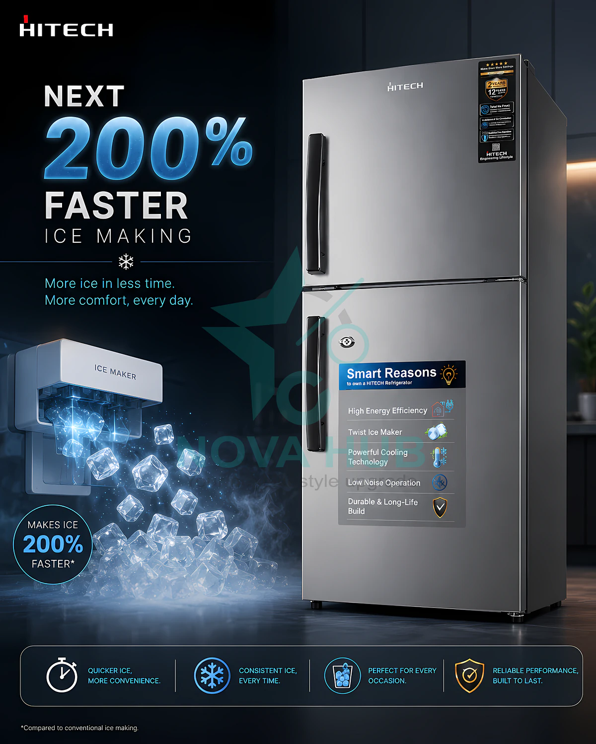 Hitech Malaysia Hrd-294Shm 294 L Double Door Refrigerator 5 Hitech Malaysia HRD-294SHM 294 L Double Door Refrigerator