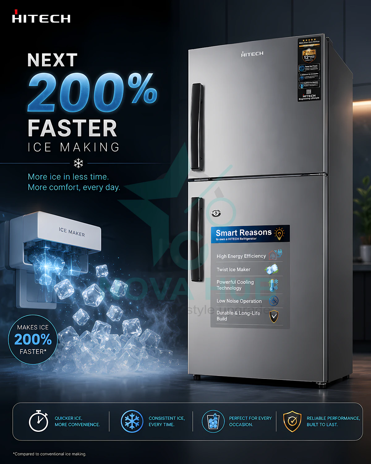 Hitech Malaysia Hrd-240Shm 240 L Double Door Refrigerator 4 Hitech Malaysia HRD-240SHM 240 L Double Door Refrigerator