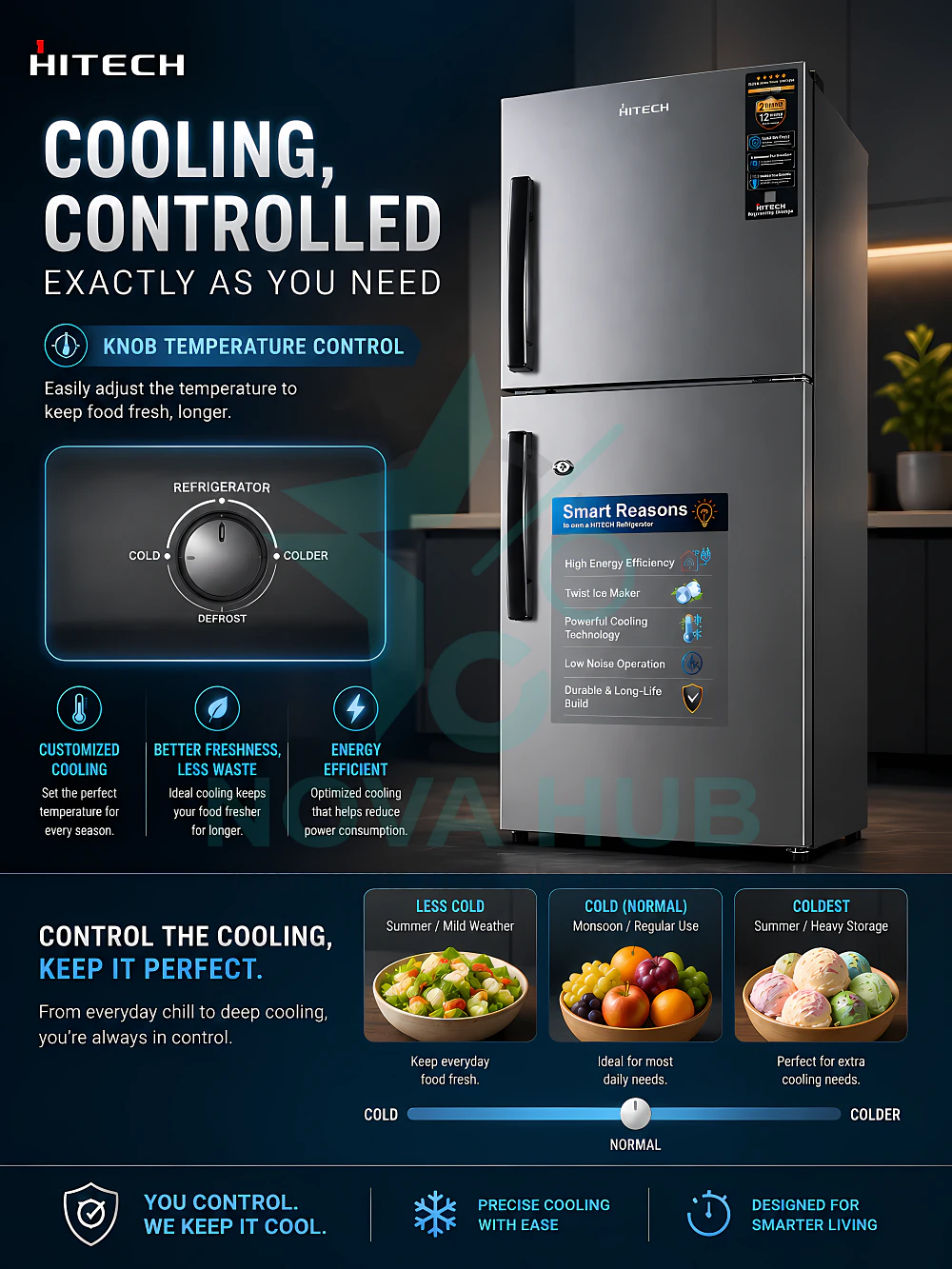 Hitech Malaysia Hrd-240Shm 240 L Double Door Refrigerator 3 Hitech Malaysia HRD-240SHM 240 L Double Door Refrigerator