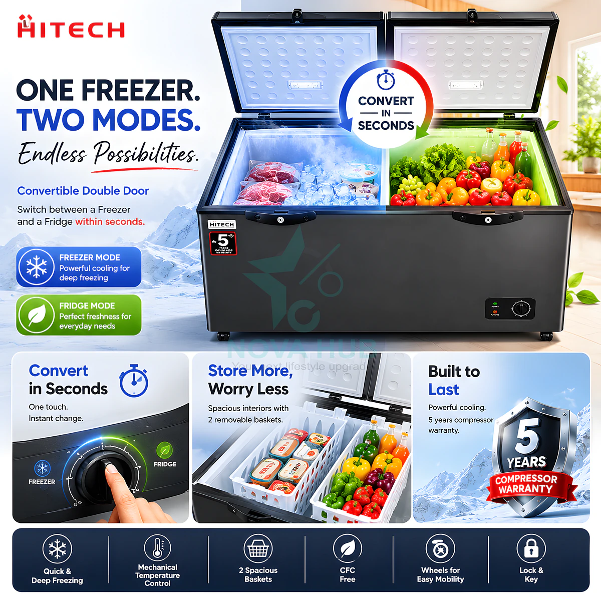 Hitech Malaysia HCCF-450DD 450 L Convertible Double Door Chest Freezer