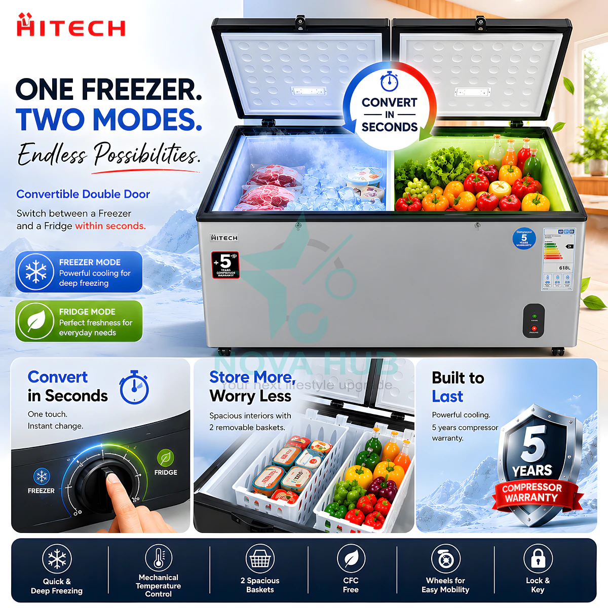 Hitech Malaysia Hccf-618Dd 618 L Convertible Double Door Chest Freezer 3 Hitech Malaysia HCCF-618DD 618 L Convertible Double Door Chest Freezer