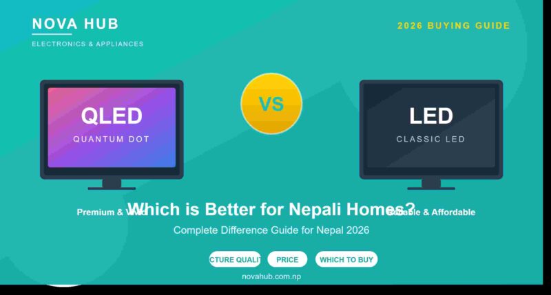 QLED vs LED