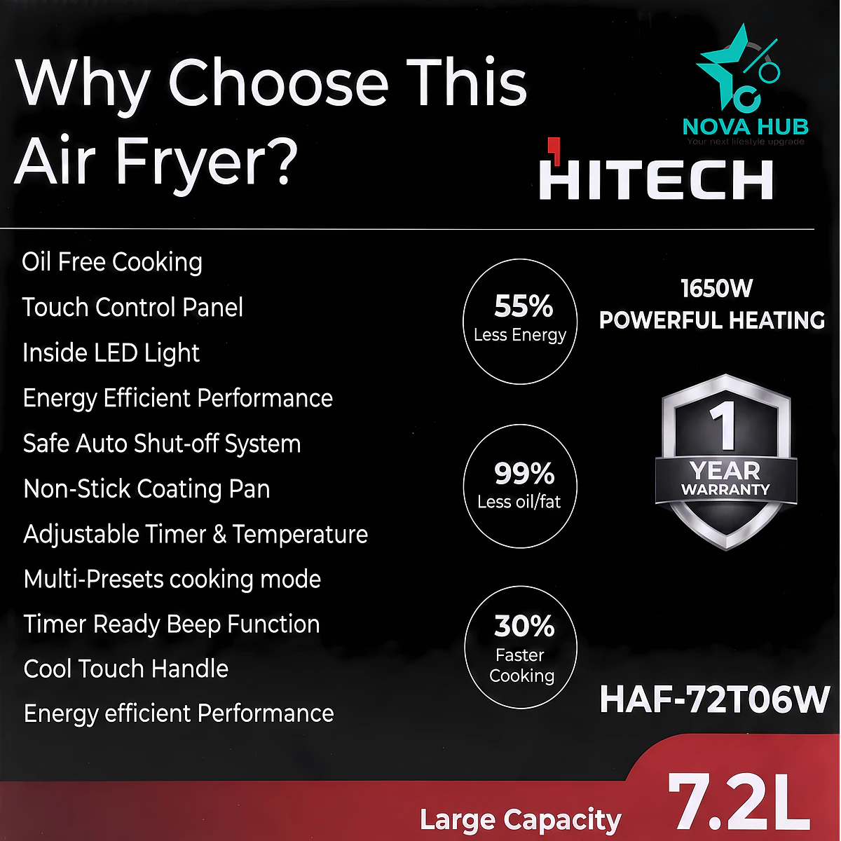 Hitech Combo Premium 7.2 L 90% Less fat Digital Transparent Window Air Fryer - 7.2L Airfryer HAF-72T06W + HK04IND-1 Induction