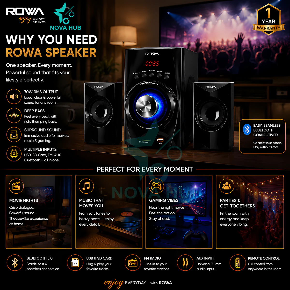 ROWA RS2201 Premium 2.1 Multimedia Speaker System - Ultimate Clarity for Cinema Experience