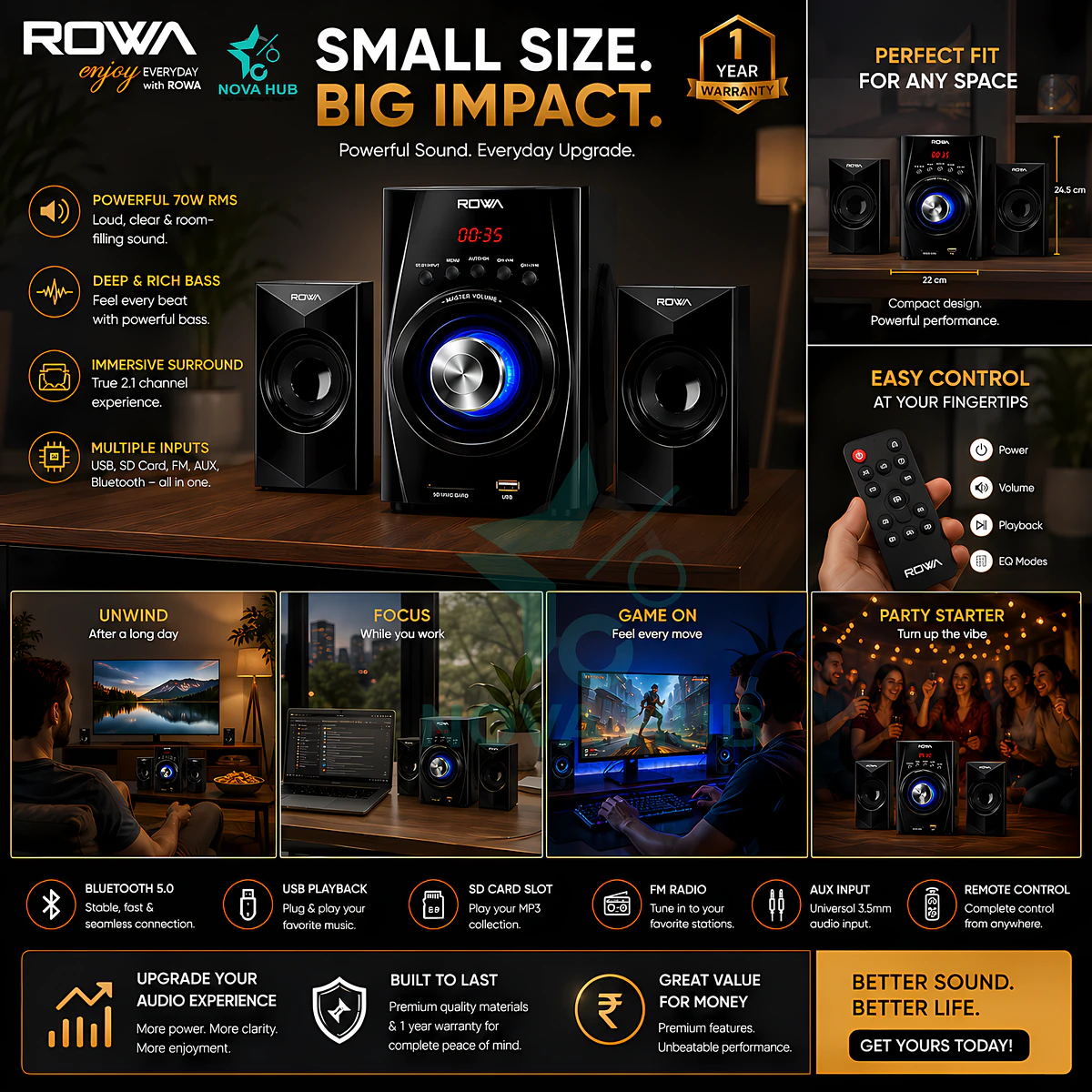 ROWA RS2201 Premium 2.1 Multimedia Speaker System - Ultimate Clarity for Cinema Experience