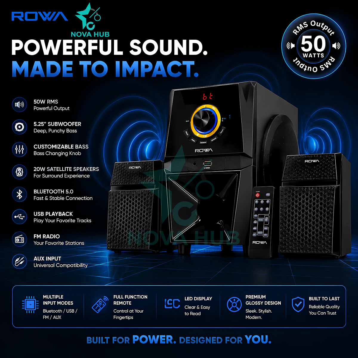 ROWA RS231 Premium 2.1 Multimedia Speaker System - Heavy Bass & loud Gaming
