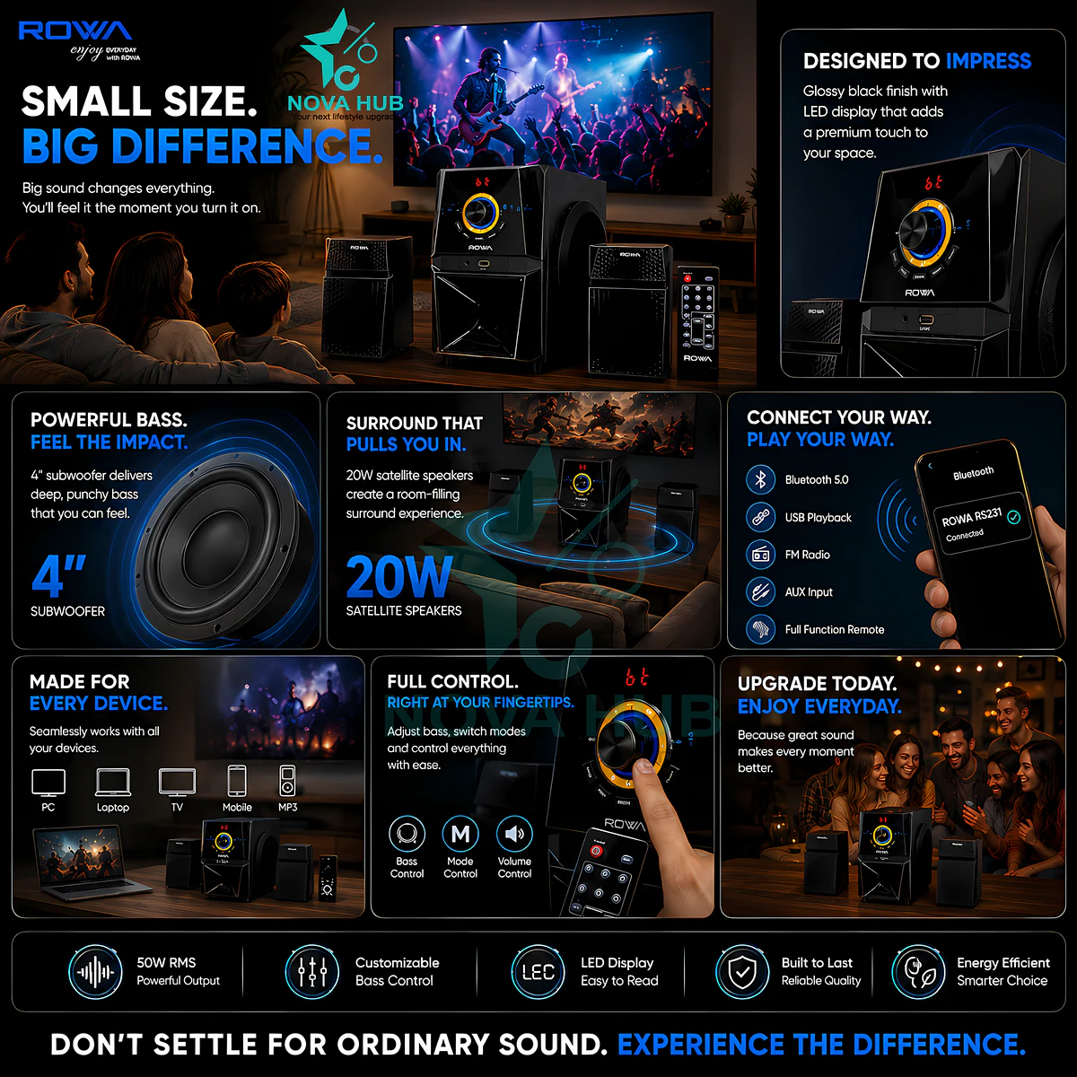 ROWA RS231 Premium 2.1 Multimedia Speaker System - Heavy Bass & loud Gaming