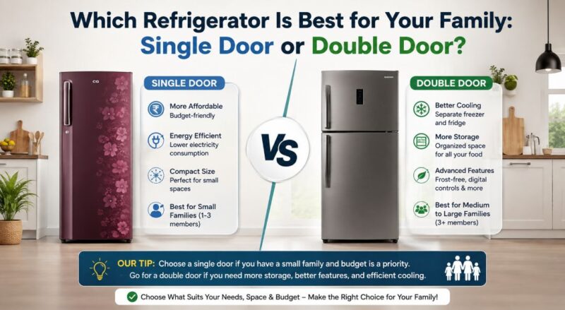 Single door vs double door refrigerator comparison for families