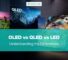 QLED vs OLED vs LED TV comparison showing differences in picture quality