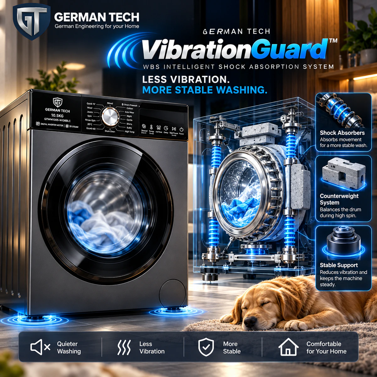 German Tech 10.5 KG Heavy Duty tempered glass Front Loading Washing Machine - GTWM1005W109BLC