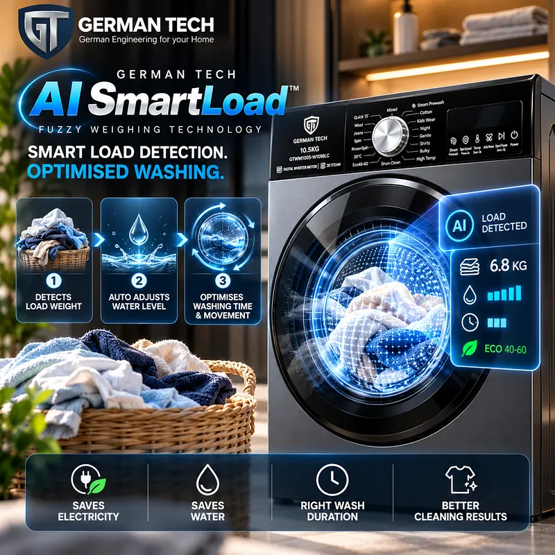 German Tech 10.5 KG Heavy Duty tempered glass Front Loading Washing Machine - GTWM1005W109BLC - Nova Hub (2)